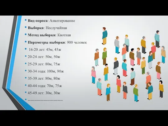 Метод исследования: Количественный метод сбора информации Вид опроса: Анкетирование Выборка: Неслучайная Метод