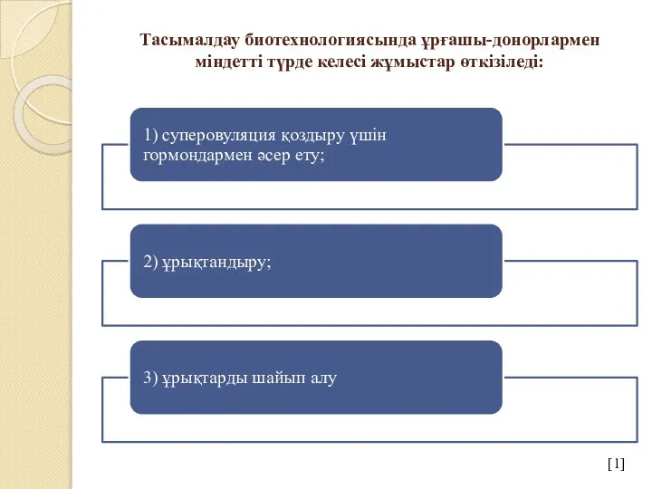 Тасымалдау биотехнологиясында ұрғашы-донорлармен міндетті түрде келесі жұмыстар өткізіледі: [1]