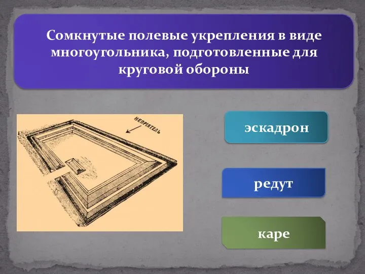 Сомкнутые полевые укрепления в виде многоугольника, подготовленные для круговой обороны каре редут эскадрон