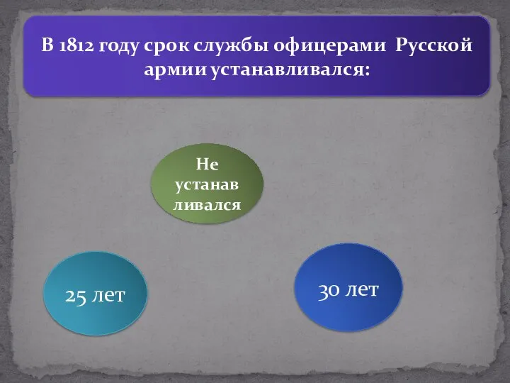В 1812 году срок службы офицерами Русской армии устанавливался: Не устанавливался 30 лет 25 лет