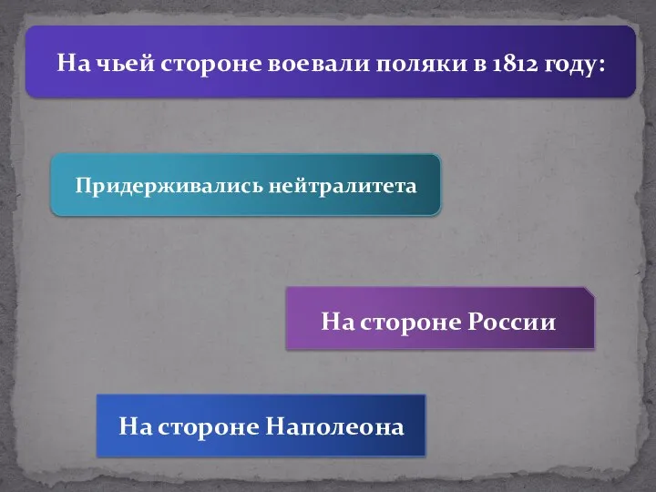 На чьей стороне воевали поляки в 1812 году: На стороне России На стороне Наполеона Придерживались нейтралитета