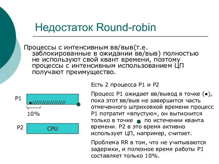 Недостаток Round-robin Процессы с интенсивным вв/выв(т.е.заблокированные в ожидании вв/выв) полностью не используют