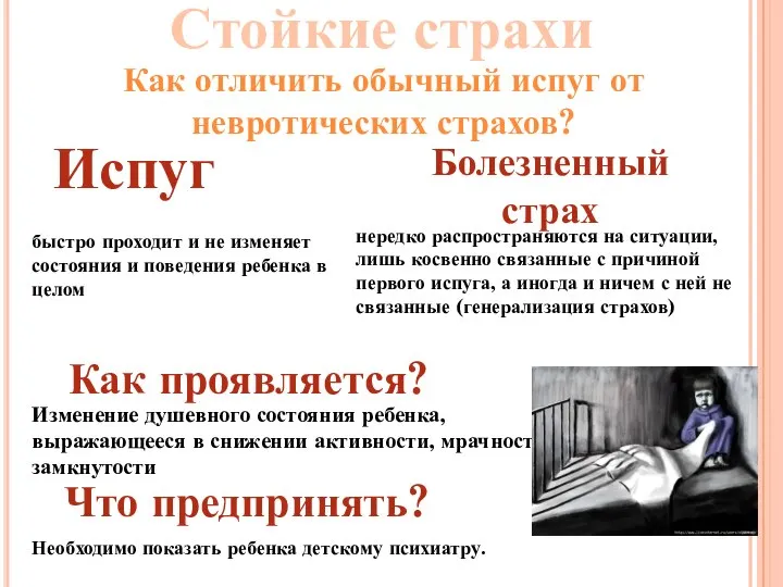 Стойкие страхи Как отличить обычный испуг от невротических страхов? Испуг Болезненный страх