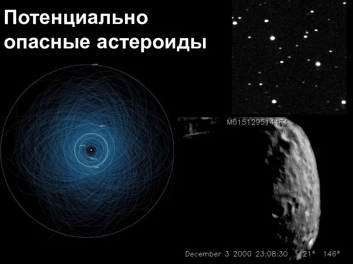 Потенциально опасные астероиды