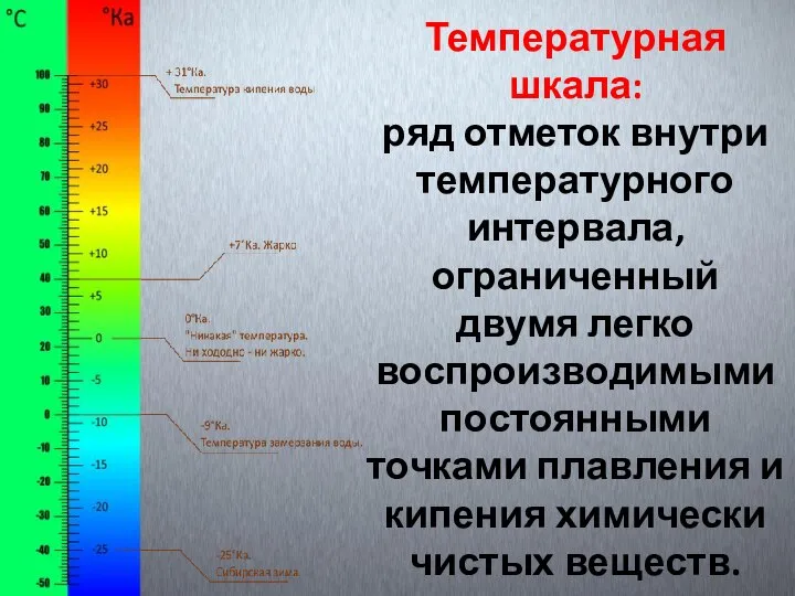 Температурная шкала: ряд отметок внутри температурного интервала, ограниченный двумя легко воспроизводимыми постоянными