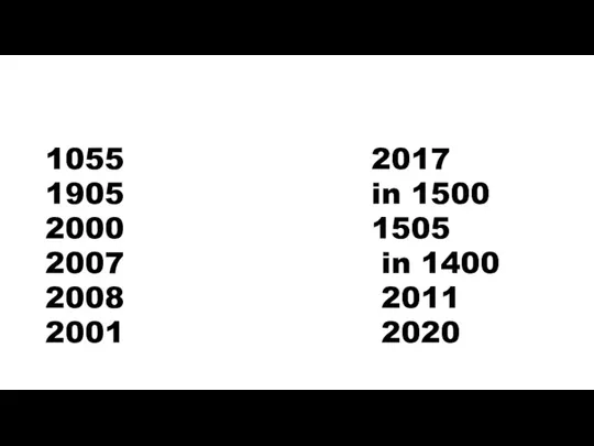 1055 2017 1905 in 1500 2000 1505 2007 in 1400 2008 2011 2001 2020