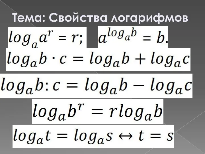 Тема: Свойства логарифмов