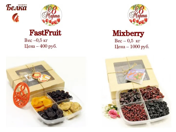 FastFruit Вес –0,5 кг Цена – 400 руб. Mixberry Вес – 0,5