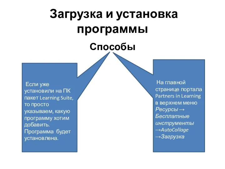 Загрузка и установка программы Способы Если уже установили на ПК пакет Learning