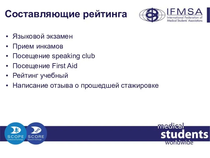 Составляющие рейтинга Языковой экзамен Прием инкамов Посещение speaking club Посещение First Aid