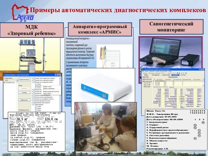 Примеры автоматических диагностических комплексов Саногенетический мониторинг Аппаратно-программный комплекс «АРМИС» МДК «Здоровый ребенок»