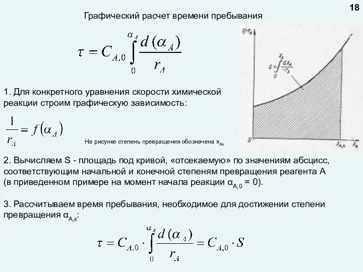 1. Для конкретного уравнения скорости химической реакции строим графическую зависимость: Графический расчет