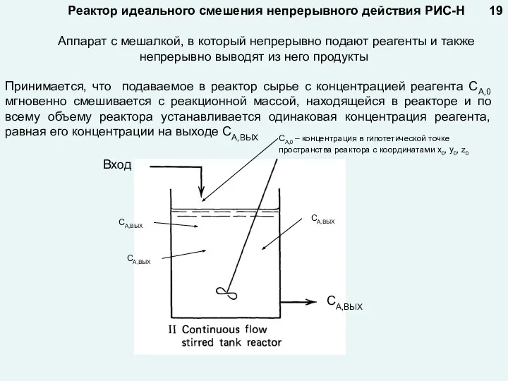 Реактор идеального смешения непрерывного действия РИС-Н Аппарат с мешалкой, в который непрерывно