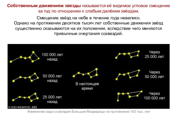 Собственным движением звезды называется её видимое угловое смещение за год по отношению