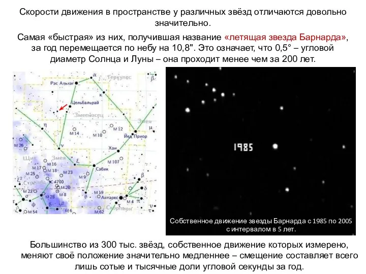 Скорости движения в пространстве у различных звёзд отличаются довольно значительно. Самая «быстрая»