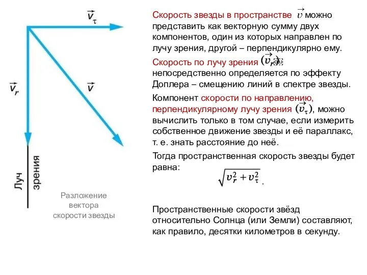 Скорость звезды в пространстве можно представить как векторную сумму двух компонентов, один