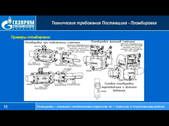 Технические требования Поставщика - Пломбировка Совещание – семинар с метрологами отделения по