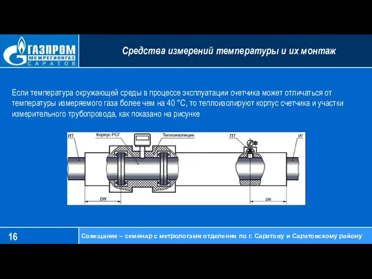 Средства измерений температуры и их монтаж Совещание – семинар с метрологами отделения