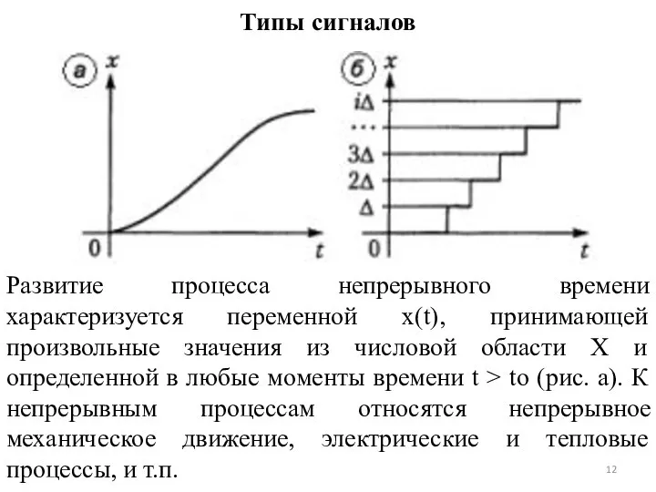 Типы сигналов Развитие процесса непрерывного времени характеризуется переменной x(t), принимающей произвольные значения