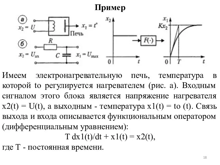 Пример Имеем электронагревательную печь, температура в которой to регулируется нагревателем (рис. а).