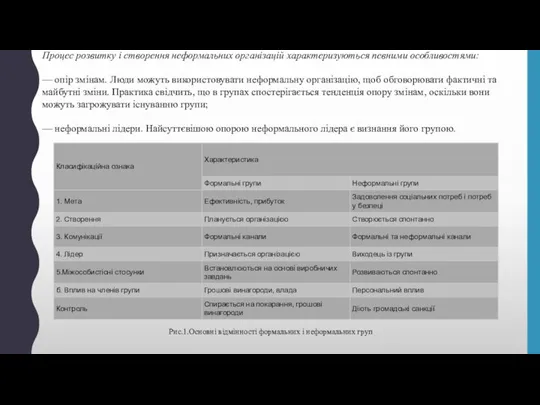 Процес розвитку і створення неформальних організацій характеризуються певними особливостями: — опір змінам.