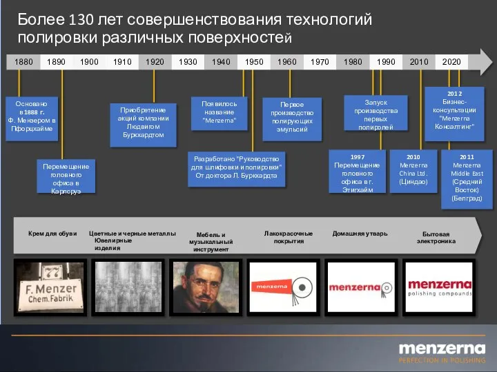 Более 130 лет совершенствования технологий полировки различных поверхностей Ювелирные изделия Цветные и