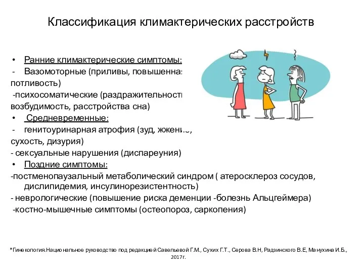 Ранние климактерические симптомы: Вазомоторные (приливы, повышенная потливость) -психосоматические (раздражительность, возбудимость, расстройства сна)