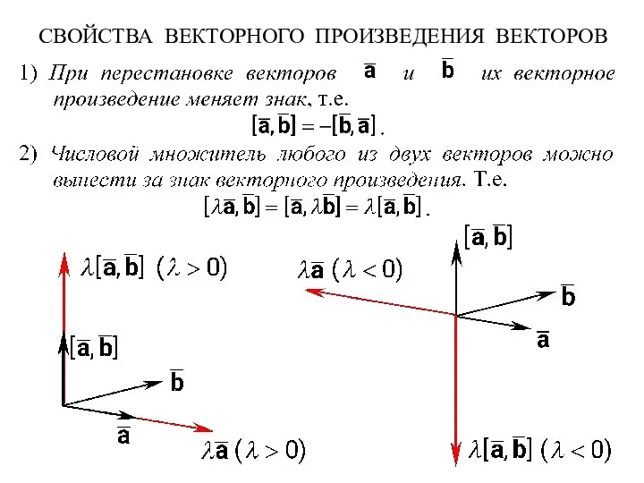 СВОЙСТВА ВЕКТОРНОГО ПРОИЗВЕДЕНИЯ ВЕКТОРОВ