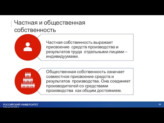 Частная и общественная собственность Частная собственность выражает присвоение средств производства и результатов