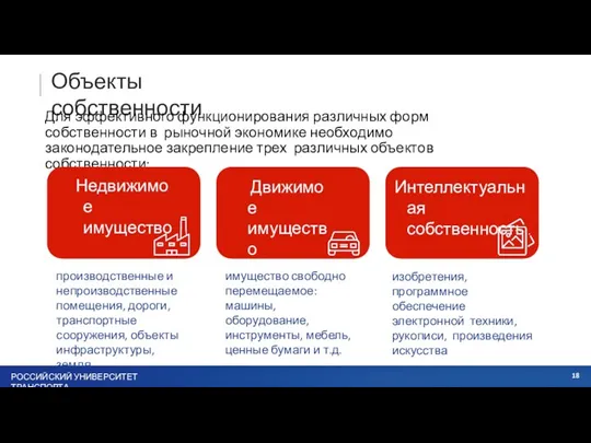 Объекты собственности Для эффективного функционирования различных форм собственности в рыночной экономике необходимо