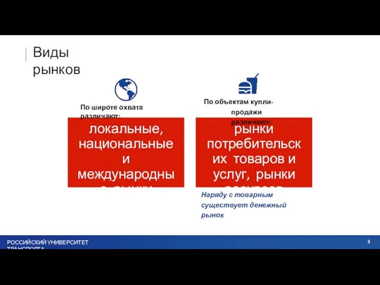 Виды рынков локальные, национальные и международные рынки рынки потребительских товаров и услуг,