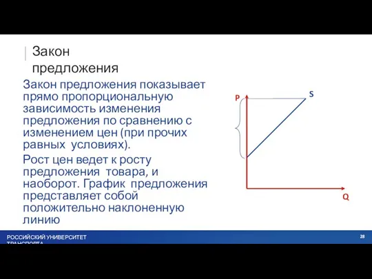 Закон предложения Закон предложения показывает прямо пропорциональную зависимость изменения предложения по сравнению