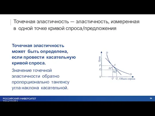 Точечная эластичность — эластичность, измеренная в одной точке кривой спроса/предложения Точечная эластичность