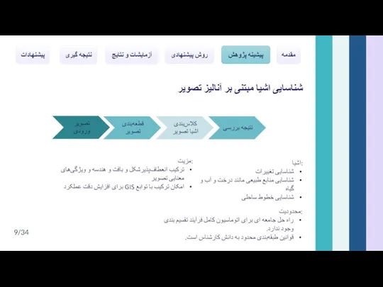 شناسایی اشیا مبتنی بر آنالیز تصویر مقدمه پیشینه پژوهش روش پیشنهادی آزمایشات