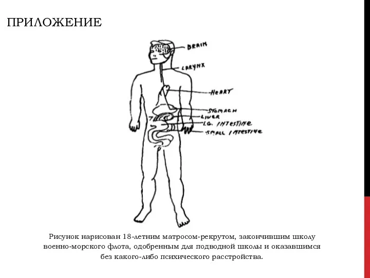 ПРИЛОЖЕНИЕ Рисунок нарисован 18-летним матросом-рекрутом, закончившим школу военно-морского флота, одобренным для подводной