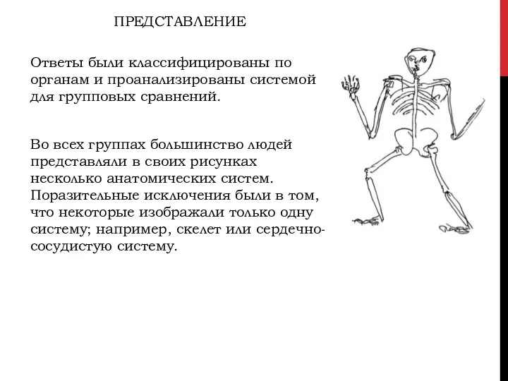 ПРЕДСТАВЛЕНИЕ Ответы были классифицированы по органам и проанализированы системой для групповых сравнений.