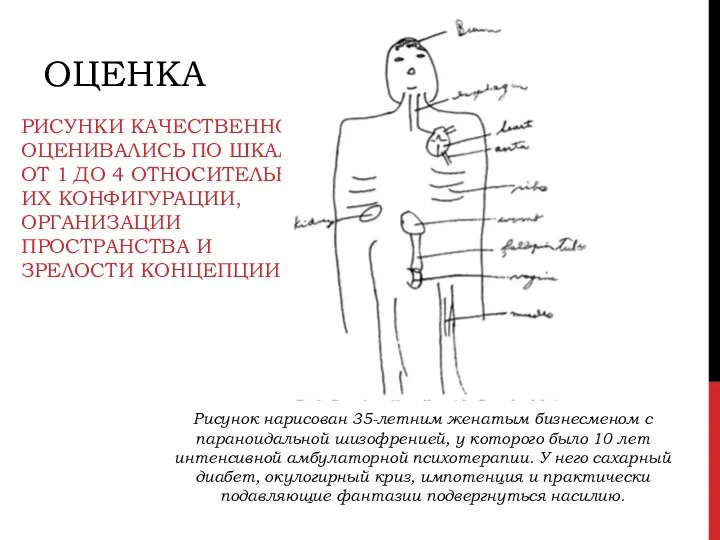 ОЦЕНКА РИСУНКИ КАЧЕСТВЕННО ОЦЕНИВАЛИСЬ ПО ШКАЛЕ ОТ 1 ДО 4 ОТНОСИТЕЛЬНО ИХ