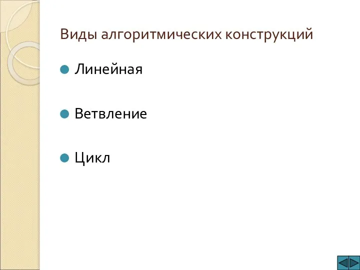 Виды алгоритмических конструкций Линейная Ветвление Цикл