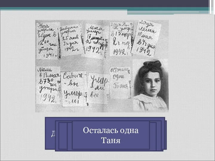 28 декабря 1941 года. Женя умерла в 12 часов утра. Бабушка умерла