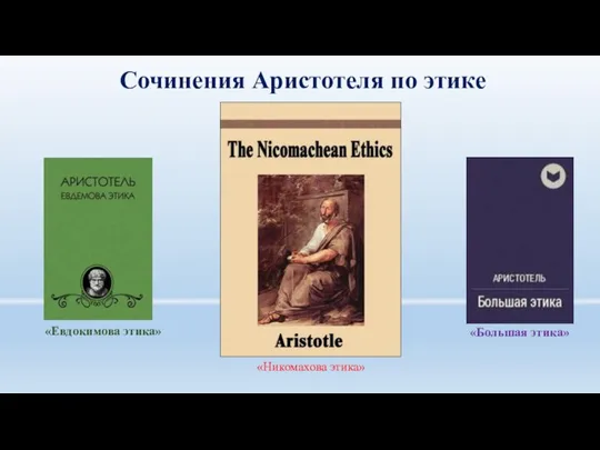 Сочинения Аристотеля по этике «Евдокимова этика» «Никомахова этика» «Большая этика»