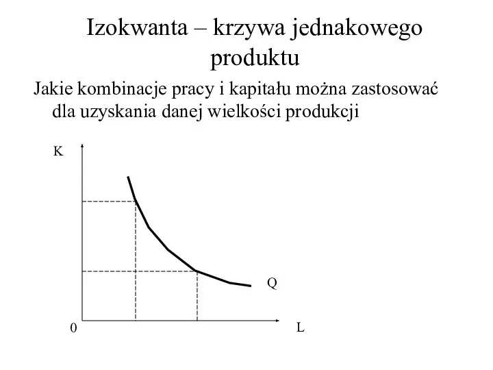 Izokwanta – krzywa jednakowego produktu Jakie kombinacje pracy i kapitału można zastosować