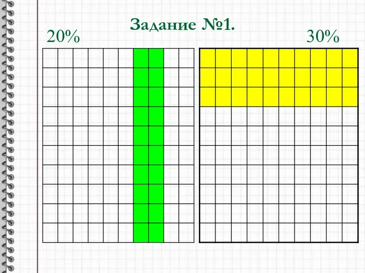 Задание №1. 20% 30%