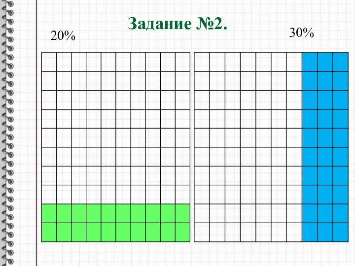 Задание №2. 20% 30%