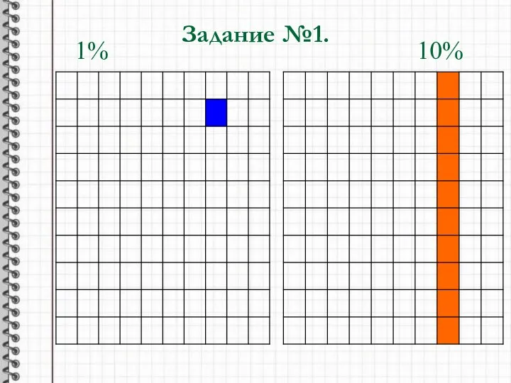 Задание №1. 1% 10%