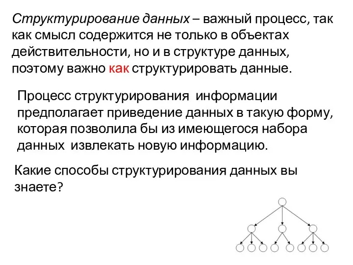 Структурирование данных – важный процесс, так как смысл содержится не только в