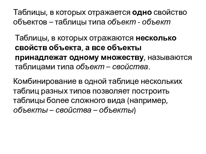 Таблицы, в которых отражается одно свойство объектов – таблицы типа объект -