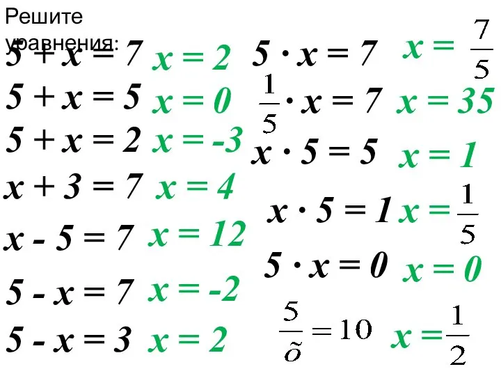 Решите уравнения: 5 + х = 7 5 + х = 5