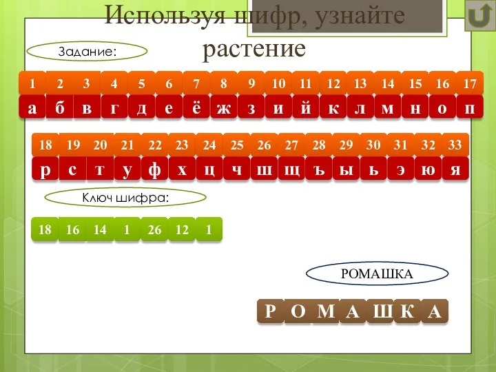 Используя шифр, узнайте растение 1 2 3 4 5 6 7 8