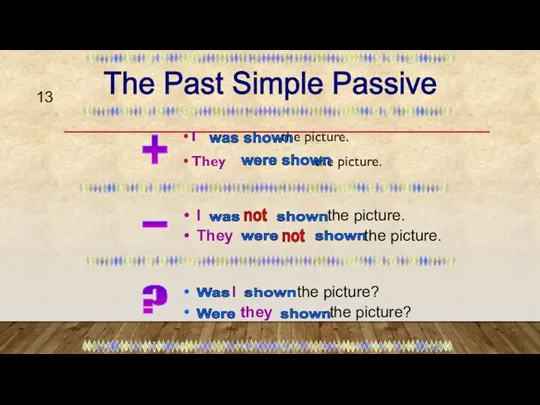 I the picture. They the picture. The Past Simple Passive I the