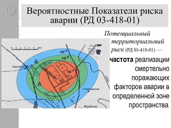 Вероятностные Показатели риска аварии (РД 03-418-01) Потенциальный территориальный риск (РД 03-418-01) —